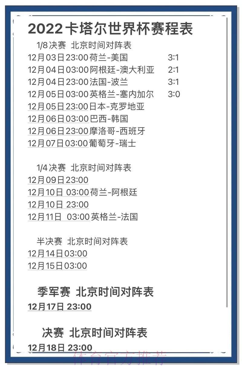 全方位解析世界杯比分热门预测